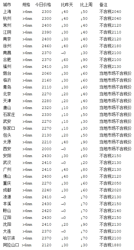 微信截圖_20240813134652.png