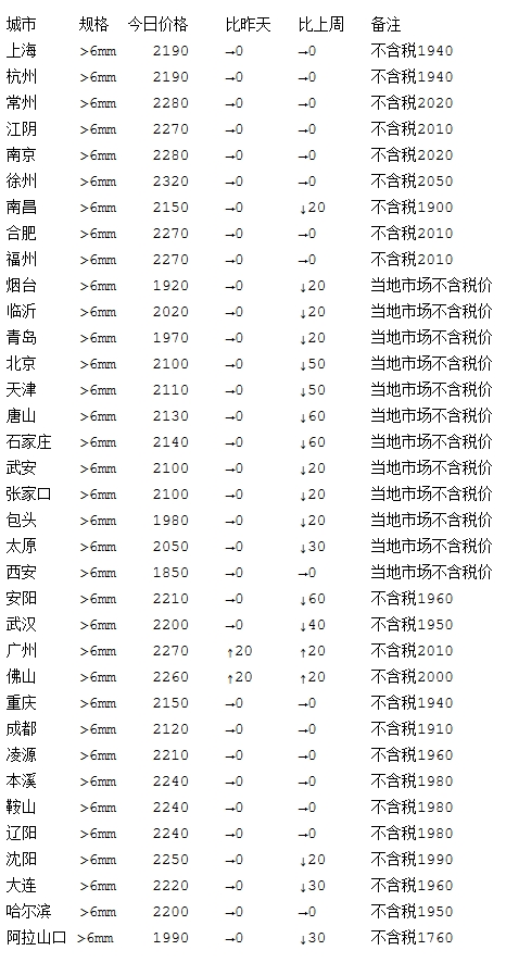 微信截圖_20240820133405.png