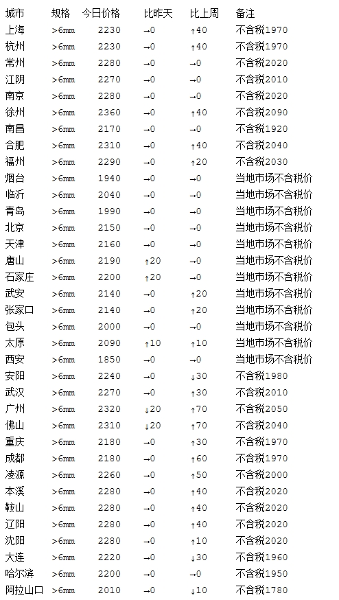 微信截圖_20240823133754.png