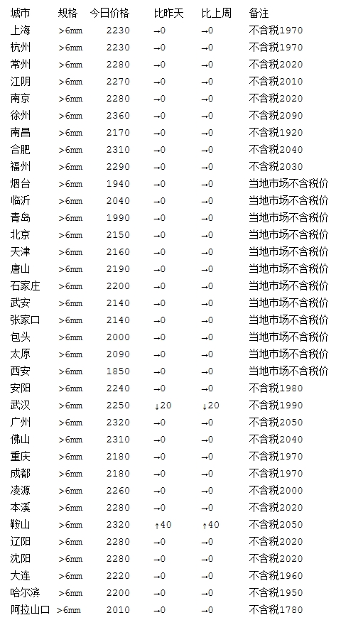 微信截圖_20240826133409.png